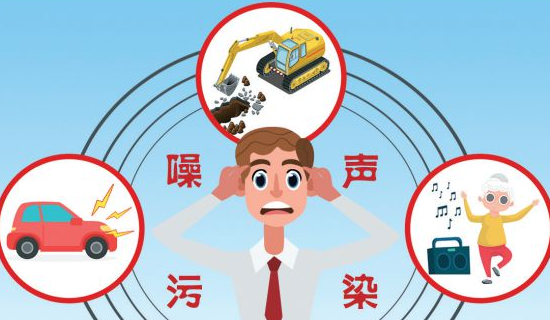 城市噪聲污染以及全自動(dòng)噪聲監(jiān)測(cè)系統(tǒng)